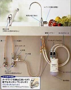 クリンスイ U-A601・アンダーシンク型浄水器