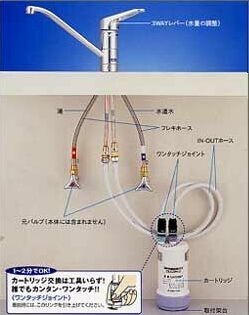 クリンスイ U-F704EX・アンダーシンク型浄水器