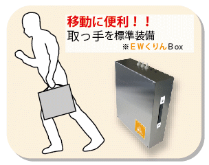 取っ手を標準装備※ＥＷくりんＢｏｘ